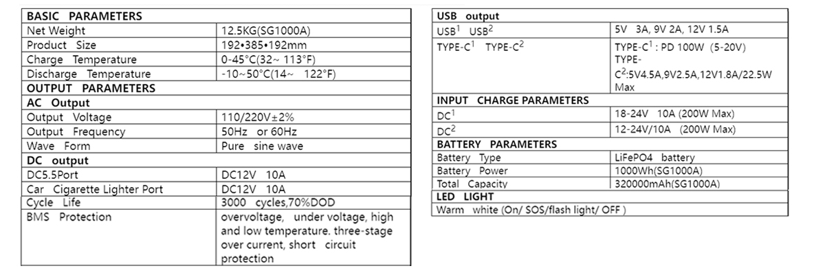 محطة الطاقة المحمولة