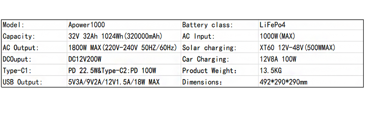 محطة الطاقة المحمولة